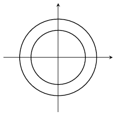 Two concentric circles.