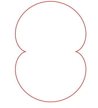 A nephroid - a closed curve with two lobes or separate bumps. Something like a kidney bean, perhaps. A nephroid - a closed curve with two lobes or separate bumps. Something like a kidney bean, perhaps.