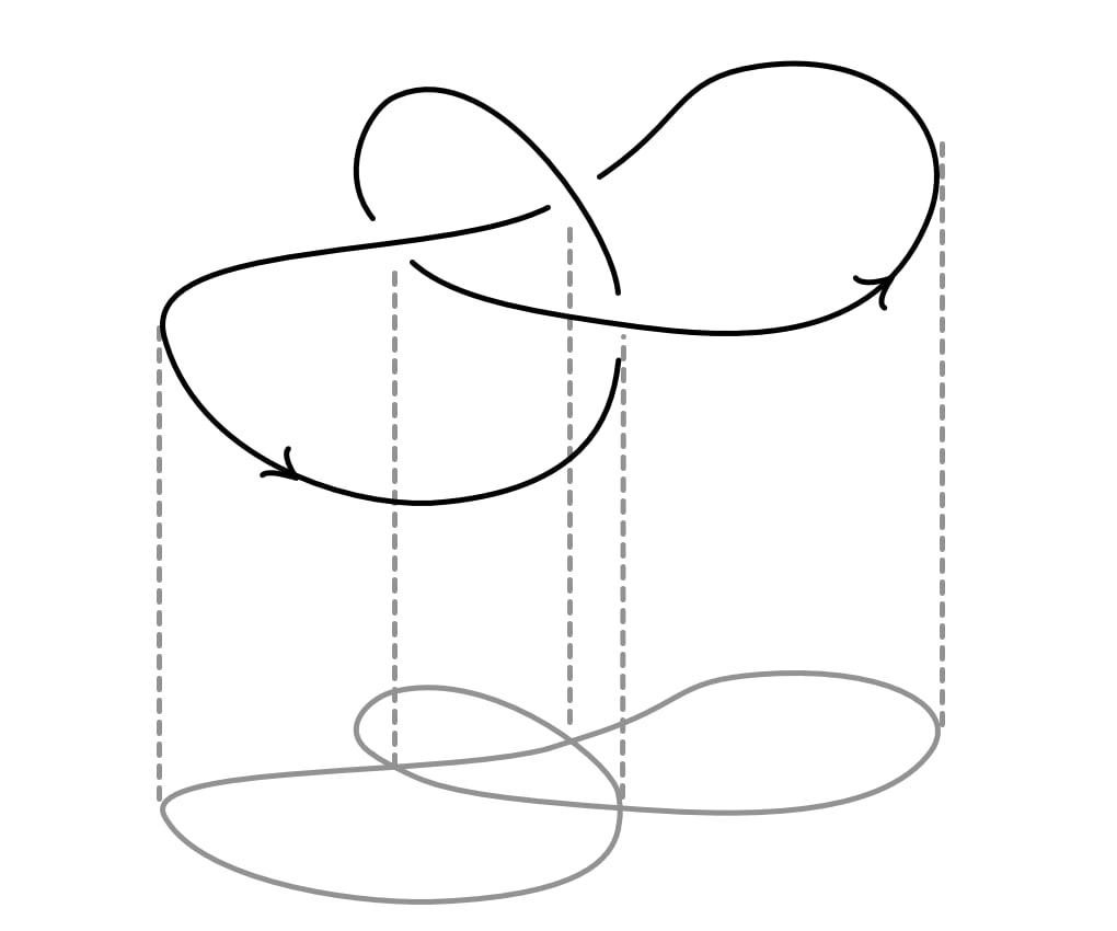 Knotted circle