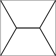 A square with roads drawn in; the two corners on the left connect to one junction, and the two corners on the right connect to another junction. The junctions are connected. The angles at the junction are 120 degrees. A square with roads drawn in; the two corners on the left connect to one junction, and the two corners on the right connect to another junction. The junctions are connected. The angles at the junction are 120 degrees.