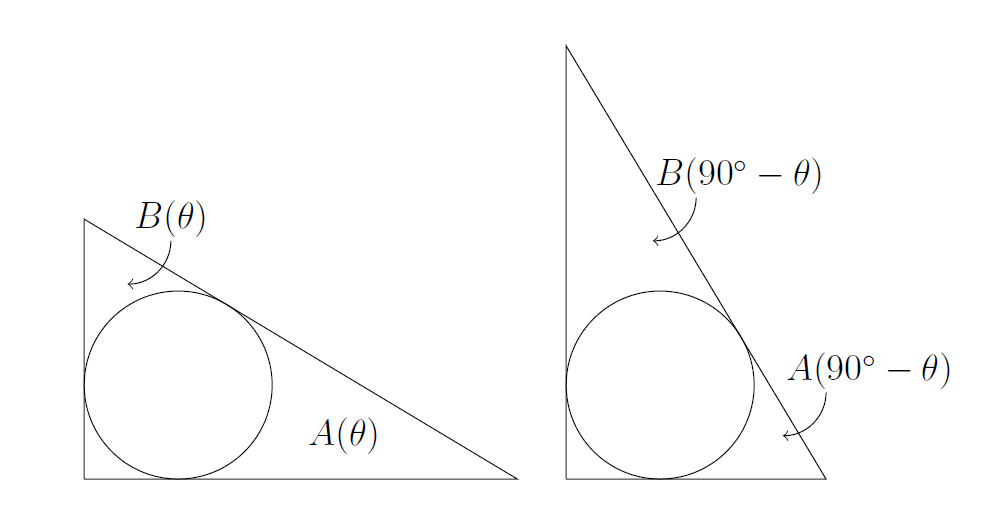 Left: the diagram from the question with A and B marked. Right: another picture of a slightly different triangle, with A(90-theta) and B(90-theta) marked