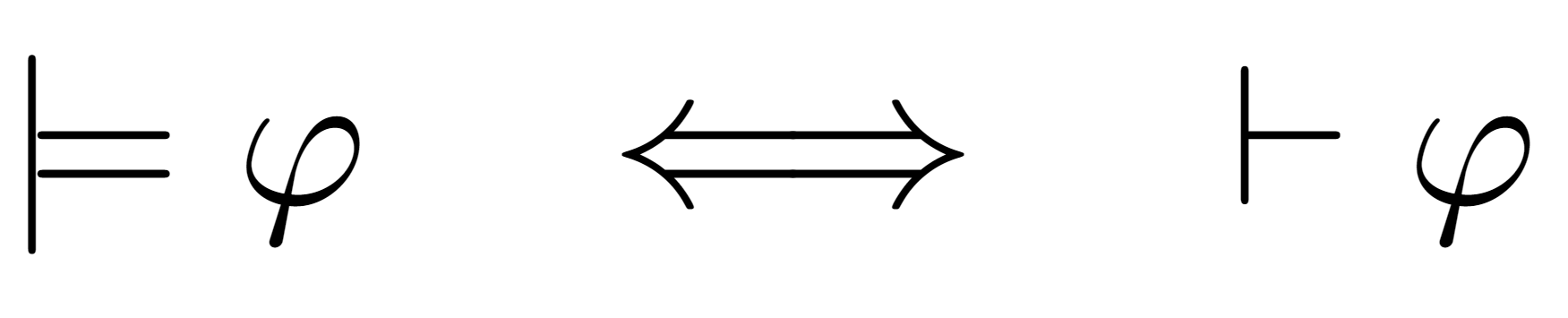  Illustration of the Completeness & Soundness Theorems, which prove a correspondence between semantic truth of a first-order sentence 𝜑 (left) and the existence of a proof of 𝜑 within first-order logic (right).