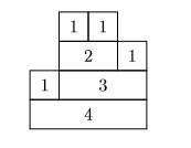A tower consisting of a block of length 4 on the bottom row, then one of length 1 and length three above. Above the block of length 3 there is a block of length 2 and length one, and above the block of length 2 there are two blocks of length 1. A tower consisting of a block of length 4 on the bottom row, then one of length 1 and length three above. Above the block of length 3 there is a block of length 2 and length one, and above the block of length 2 there are two blocks of length 1.