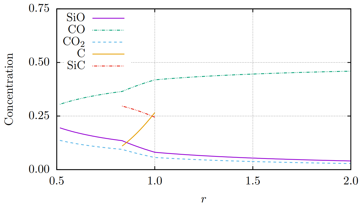 Fig2 Fig2