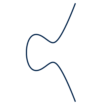 An elliptic curve; this smooth curve enters at the top right of the image, changes direction in the middle to head towards the top left corner, but then smoothly loops around into the lower half of the image, which is the reflection of the top half. An elliptic curve; this smooth curve enters at the top right of the image, changes direction in the middle to head towards the top left corner, but then smoothly loops around into the lower half of the image, which is the reflection of the top half.