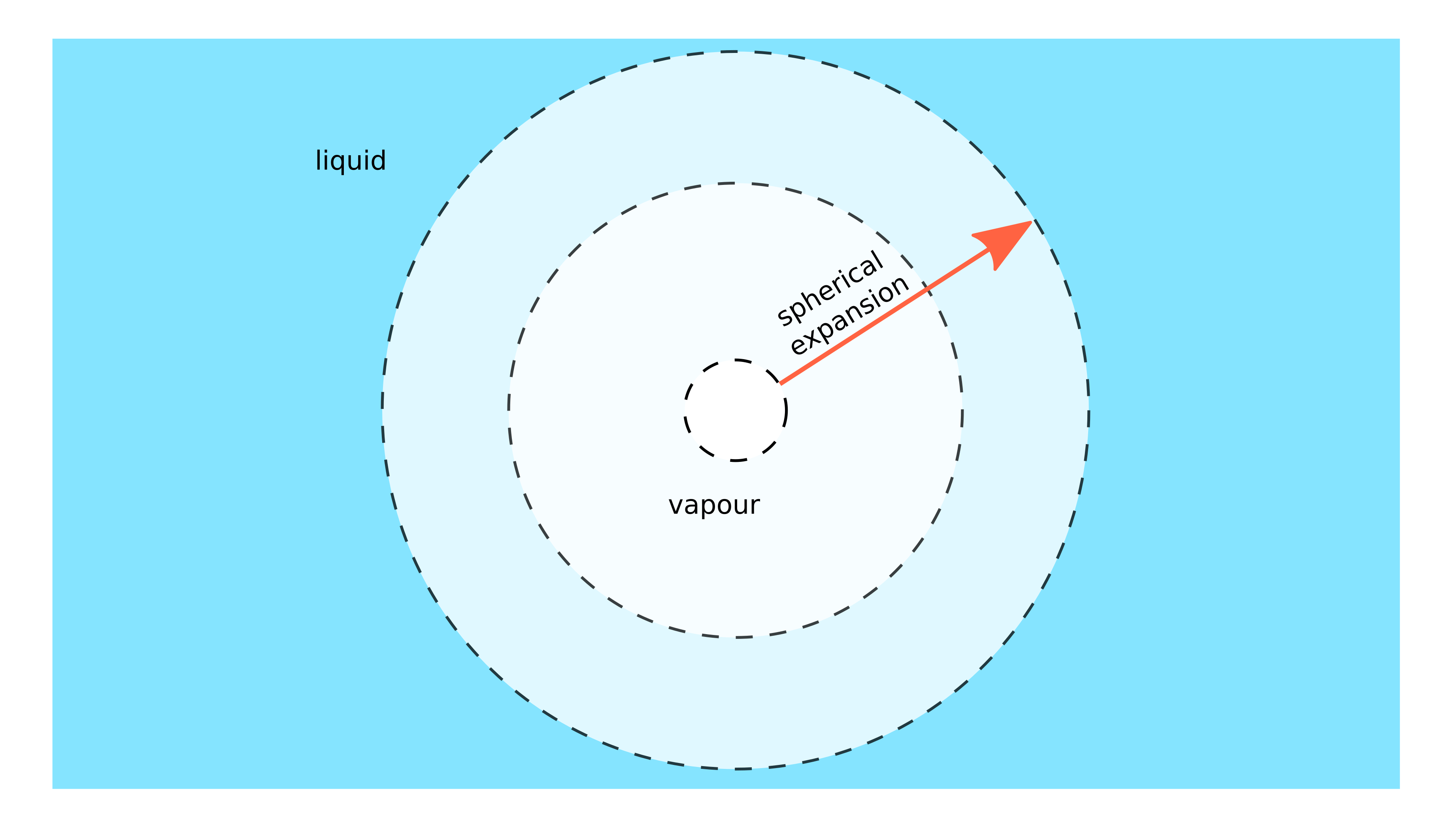 Fig2 Fig2