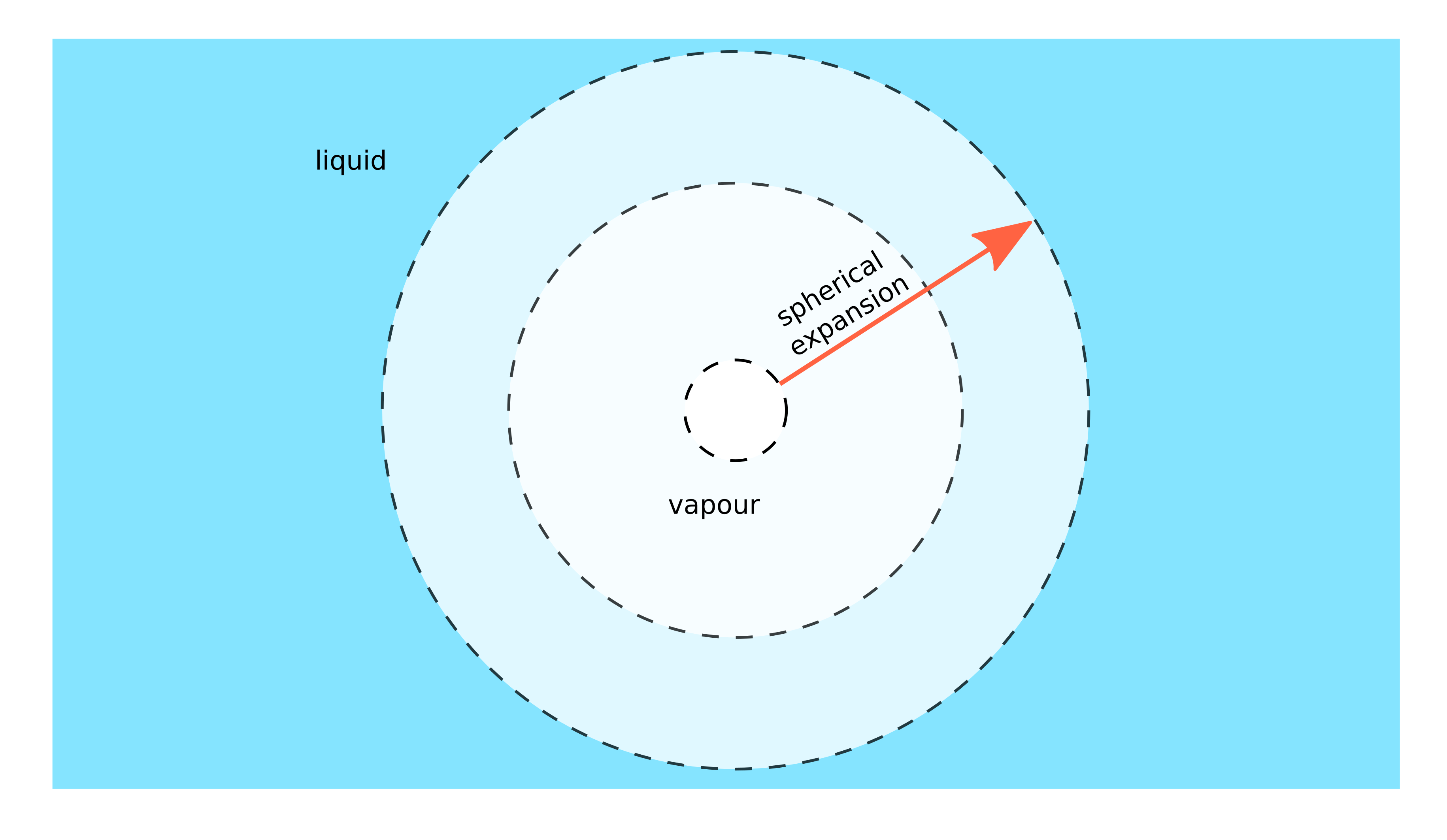 Fig2