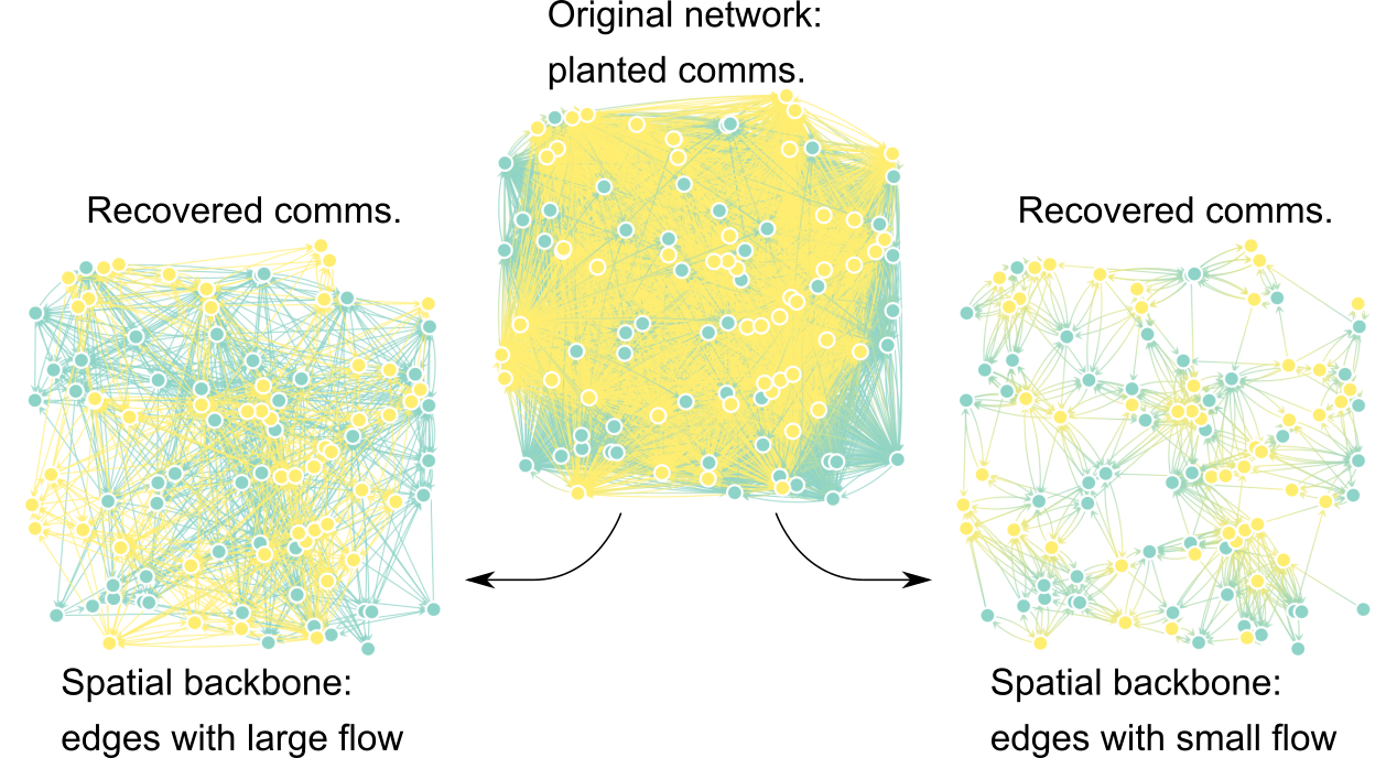Figure 1 Figure 1