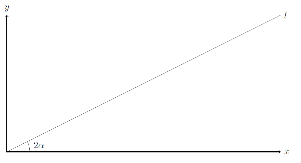 A diagram of the x-axis and the y-axis, with a straight line l that makes an angle of 2 alpha with the x-axis A diagram of the x-axis and the y-axis, with a straight line l that makes an angle of 2 alpha with the x-axis