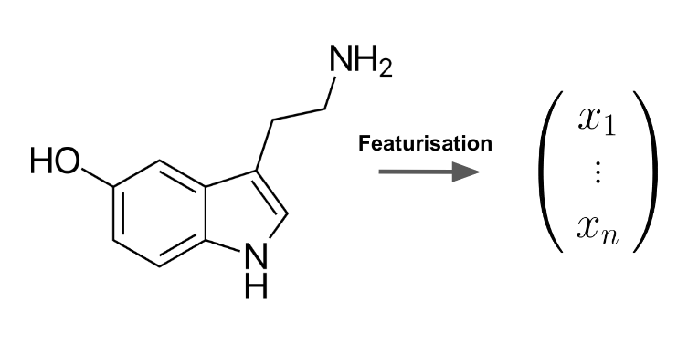 Figure 1 Figure 1