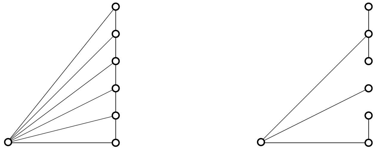On the left a single point is connected to a column six points which are connected together in a column. On the right, the hub is just connected to the 2nd, 4th, and 6th points. The 1st, 2nd and 3rd, points are connected in a group, as are the 5th and 6th On the left a single point is connected to a column six points which are connected together in a column. On the right, the hub is just connected to the 2nd, 4th, and 6th points. The 1st, 2nd and 3rd, points are connected in a group, as are the 5th and 6th