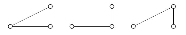 The three possible subsets of the 2-fan