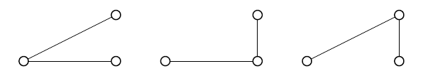 The three possible subsets of the 2-fan The three possible subsets of the 2-fan