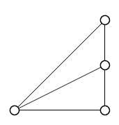 One hub connected to three tips, which are connected with two lines.