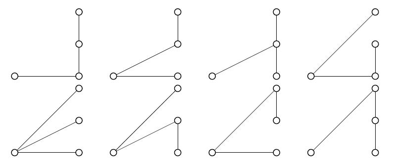 Eight possibilities for a 3-span. In the first three, the top tip is only connected down to the next tip. In the next three, the top tip is only connected to the hub. There are two possibilities where the top tip is connected to the next tip and the hub