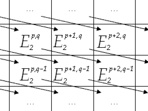 phd mathematics uk