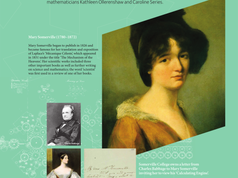 Somerville College and Maths poster