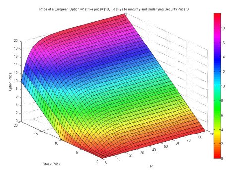 phd mathematics uk