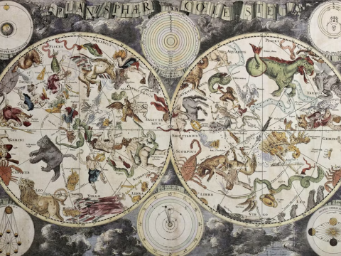 Astrological map