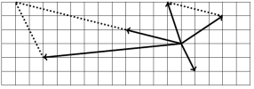 The same diagram again, but with a new arrow pointing ten squares left and one square down. A dotted construction line goes in the direction of the (-4,1) vector for three times the distance, then turns sharply and continues parallel to the (1,-2) vector for twice the length of that vector, ending at the point of this newest arrow.