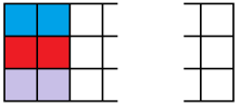 A 3 by n grid with three sideways dominoes covering the left edge