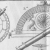 Image of mathematical instruments