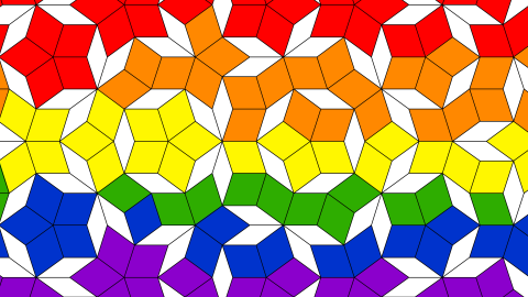 Progress flag Penrose tiling banner