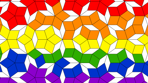 Progress flag Penrose tiling banner Progress flag Penrose tiling banner