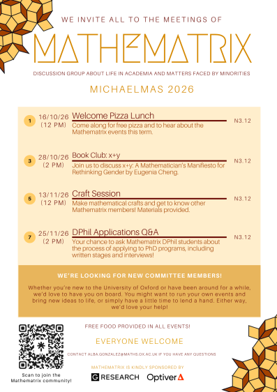 Term card