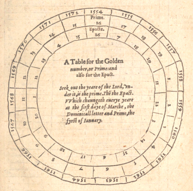 Digges Almanac image about primes